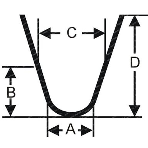 Лезвия для нарезки протектора S145/R-4 Rossvik S.145.R.4.