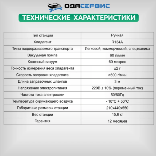 Комплект для заправки кондиционеров ОДА Сервис compact AC-2014
