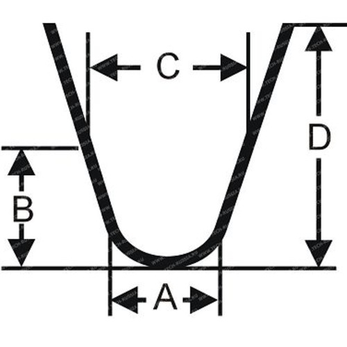 Лезвия для нарезки протектора S145/W-1 Rossvik S.145.W.1.