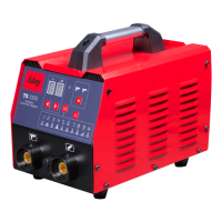 Аппарат для контактной точечной сварки 2300А Fubag TS 2300