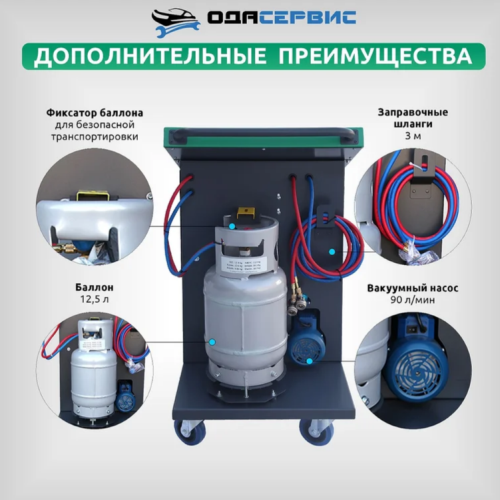 Полуавтоматическая станция для заправки кондиционеров ОДА Сервис ODA-360