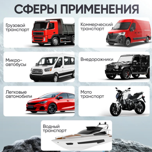 Пусковое устройство 12/24В, 36 000 мАч, мин. 12v1100A/24v500A макс. 12v2200A/24v1100A iCartool
