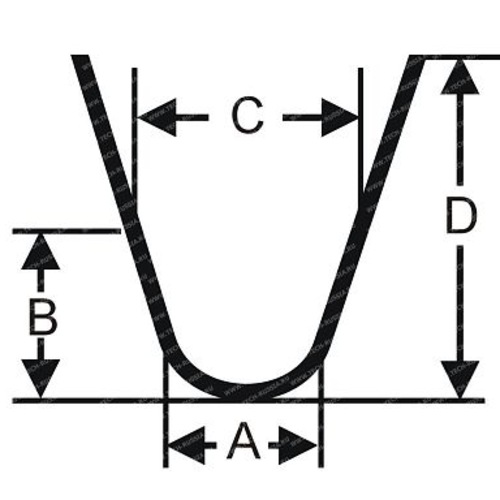 Лезвия для нарезки протектора S145/W-6 Rossvik S.145.W.6.